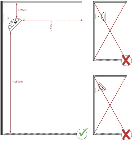 Installation - Vision and Spot HEATSCOPE Heaters 13