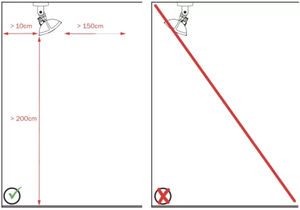 Installation Instructions - Pure + HEATSCOPE Heater 14